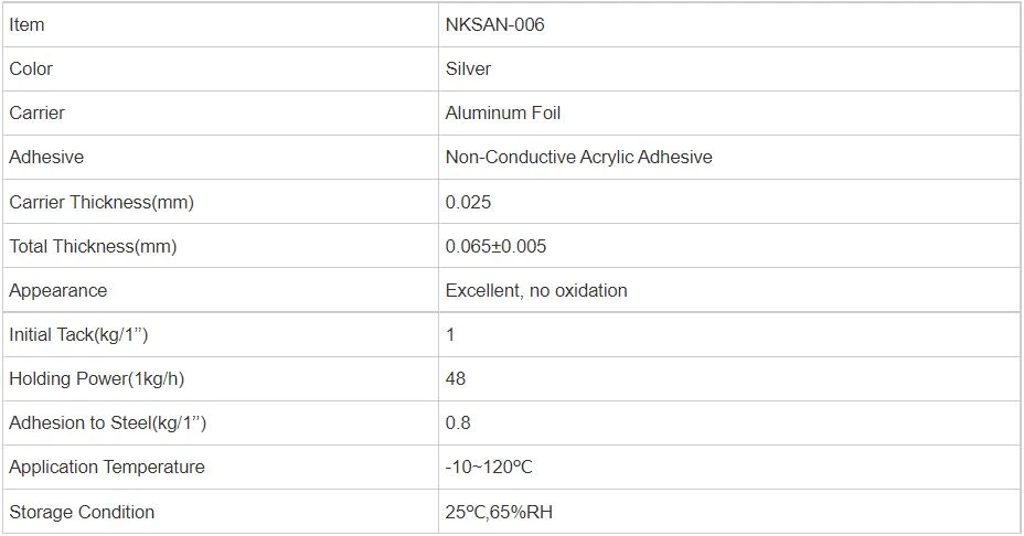 Aluminum Foil Tape Aluminum Foil Tape